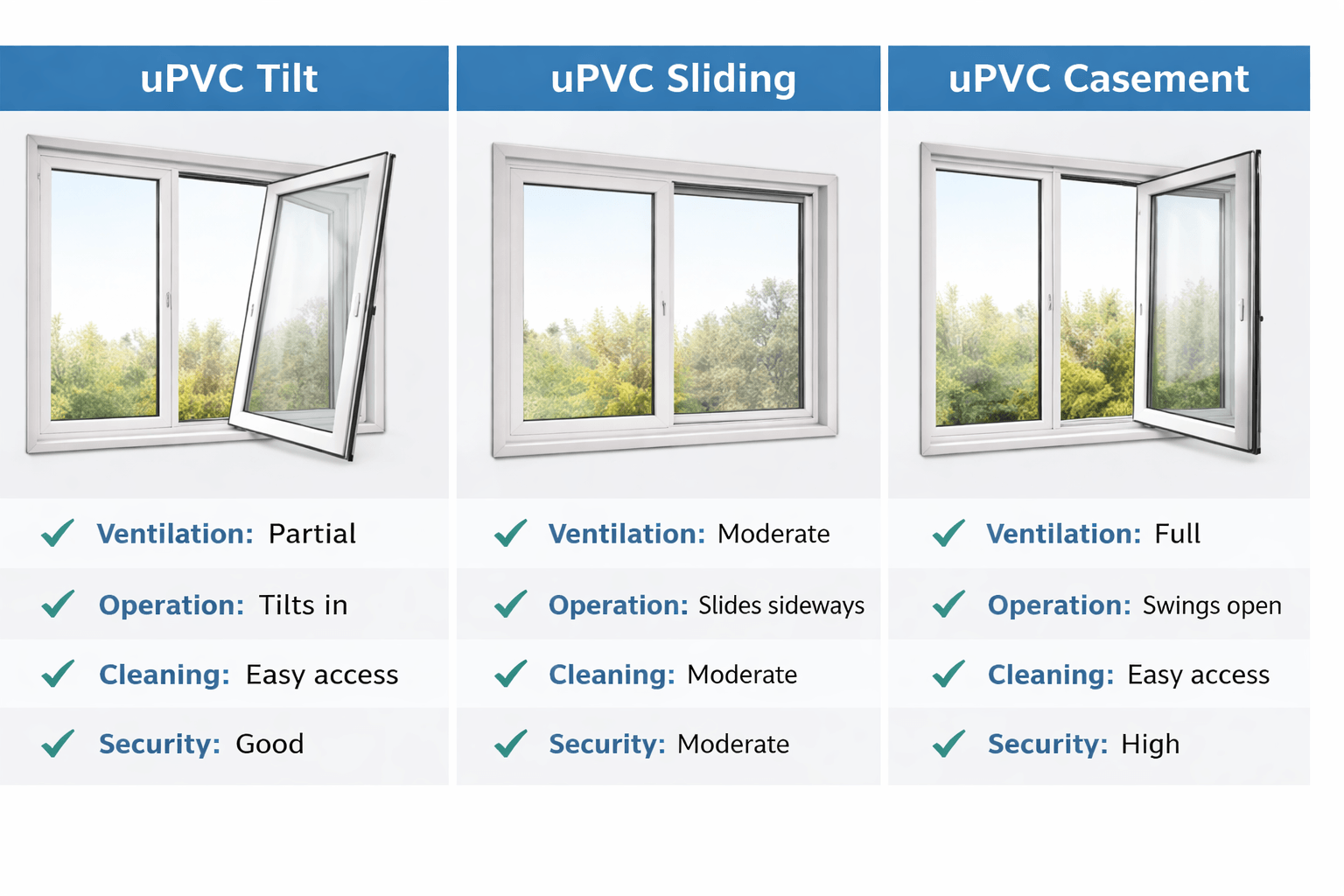 tilt vs sliding vs casement windows comparison-vigorawindows.com.png