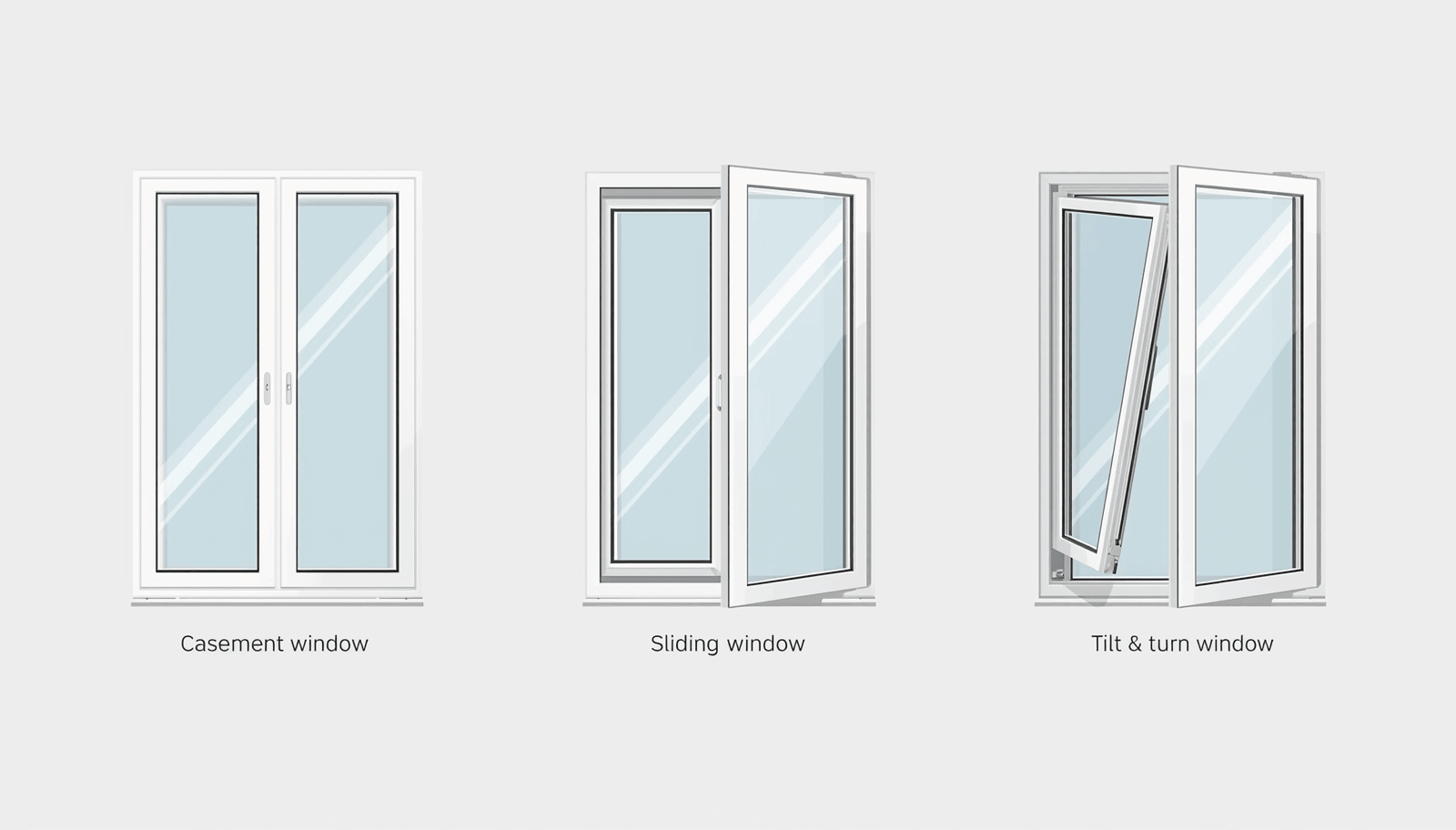 uPVC window types comparison casement sliding tilt and turn-vigorawindows.com.jpg