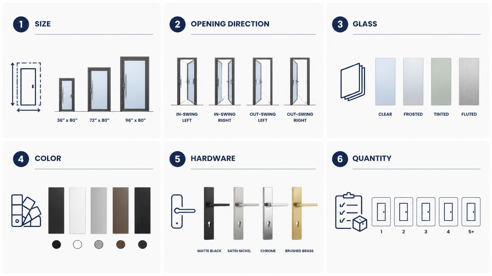 uPVC window specification checklist for overseas distributors-vigorawindows.com.jpg